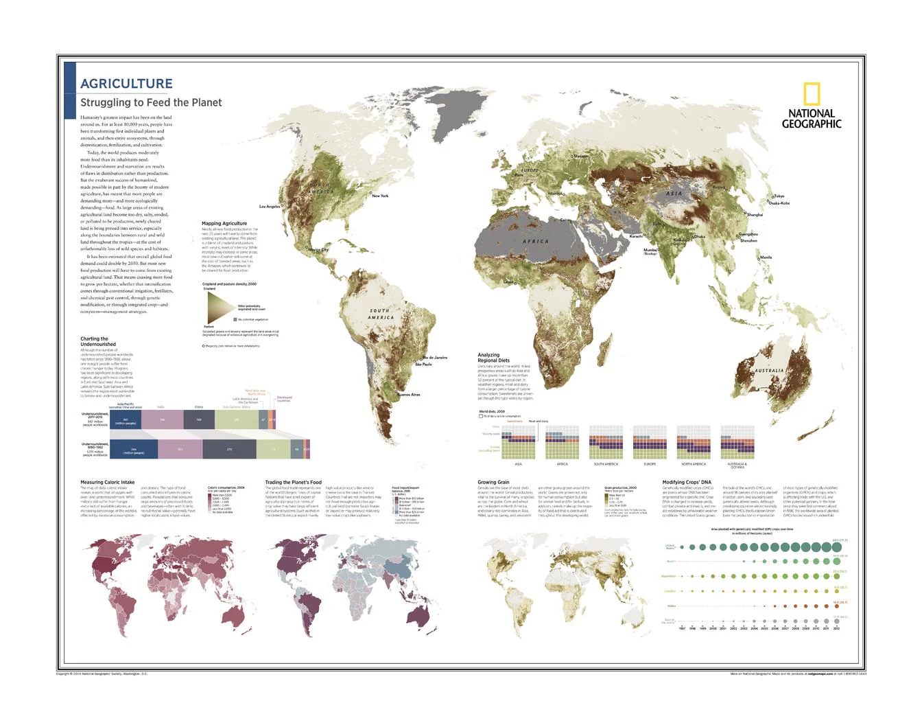 Agriculture: Struggling to Feed the Planet by National Geographic