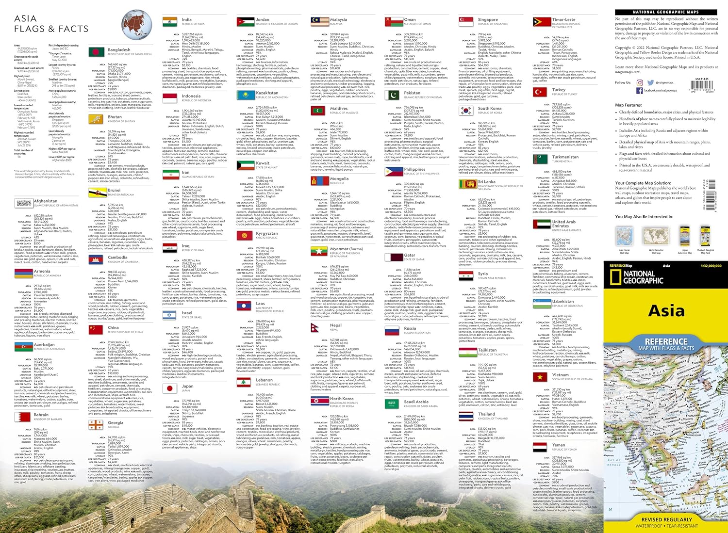 Asia National Geographic Folded Map - Image 2