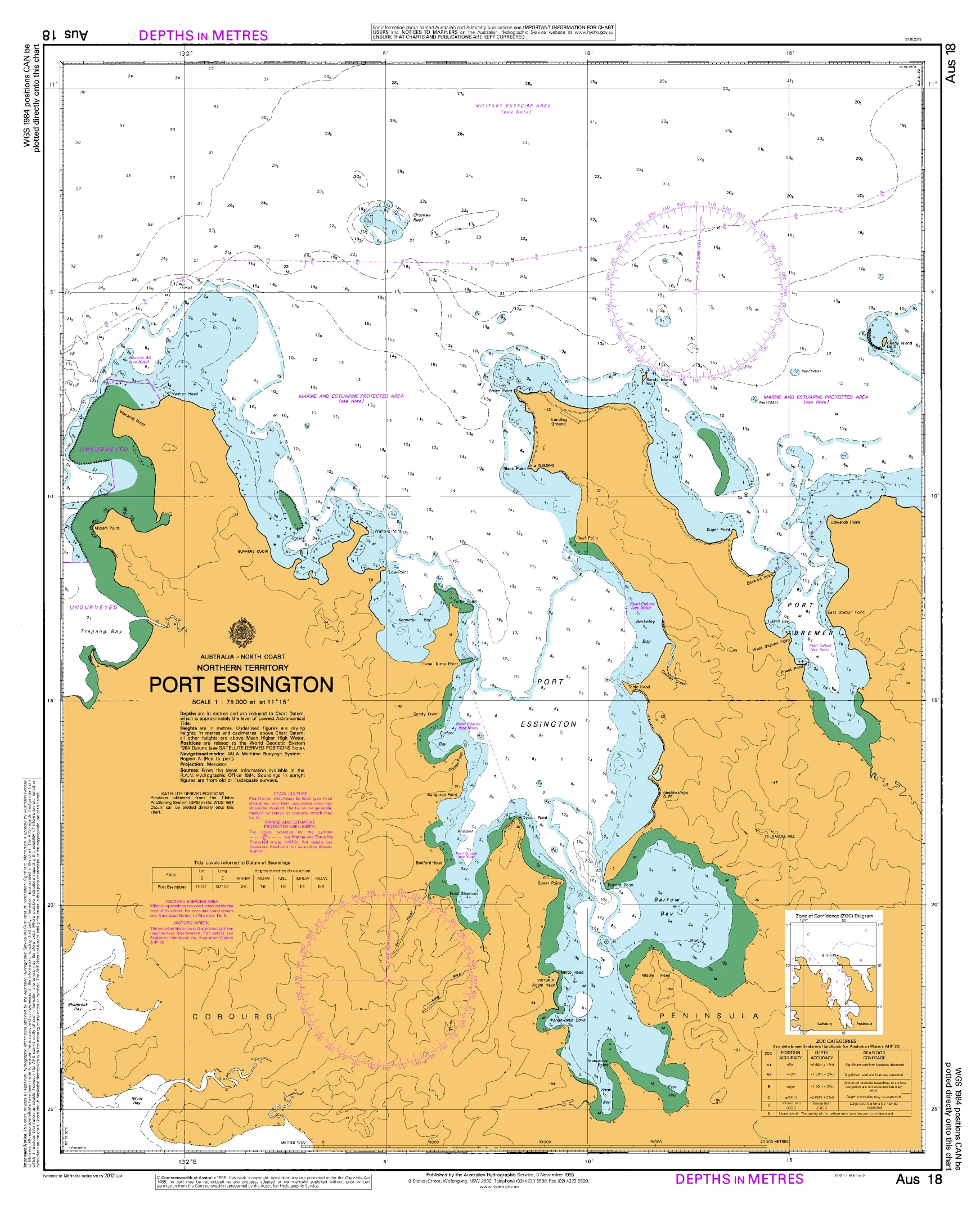 AUS 18 - Port Essington