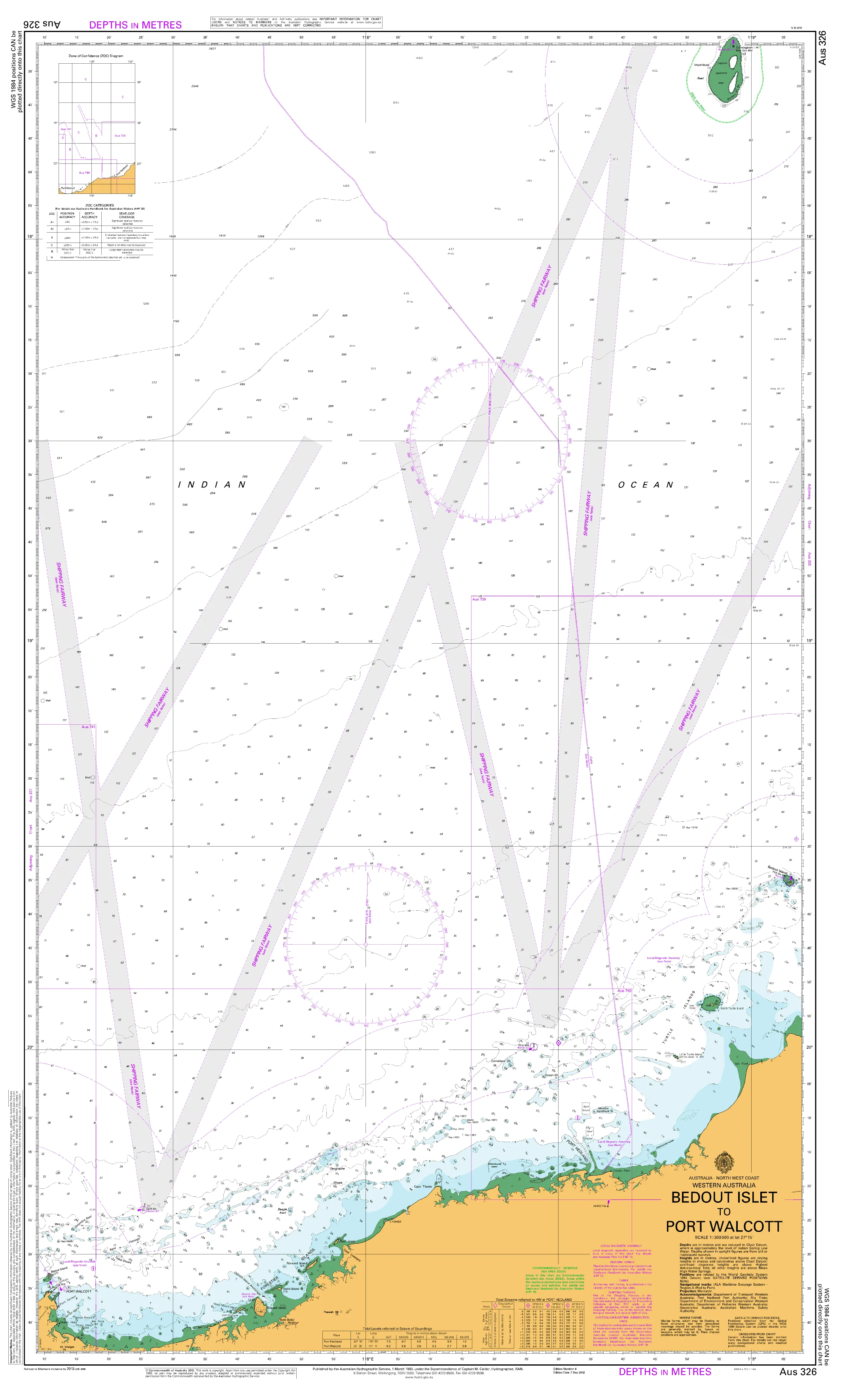 AUS 326 - Bedout Islet to Port Walcott Nautical Chart
