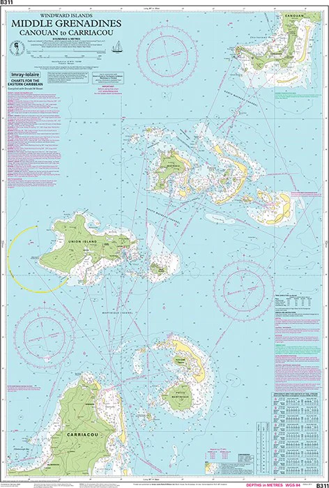 Middle Grenadines Imray Chart - Image 2